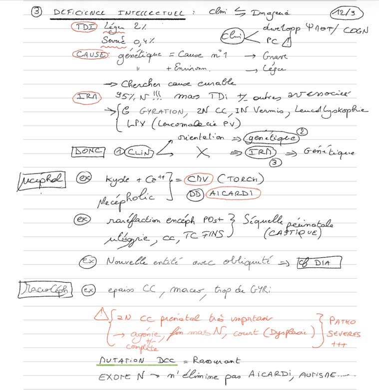 deficience QI1