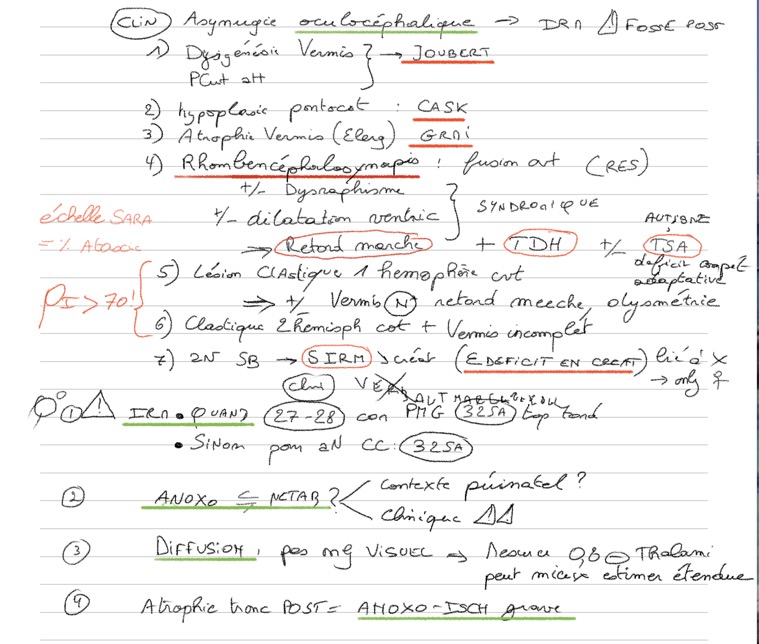 deficience QI2