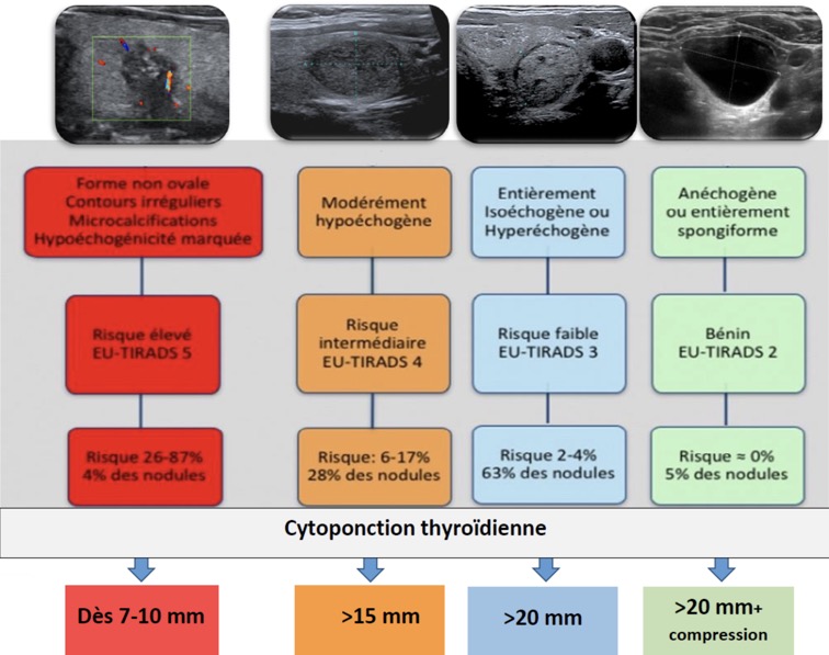 Capture d’écran 2025-11-08 à 10.15.08