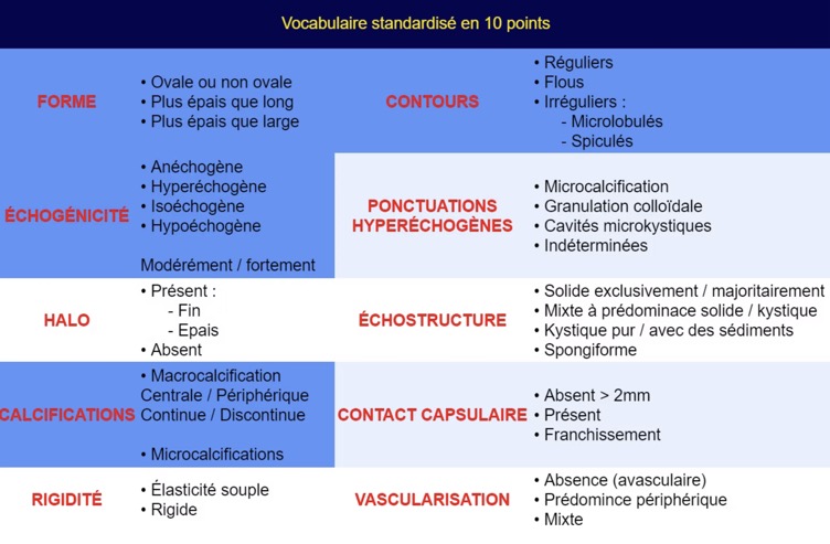 Capture d’écran 2025-11-08 à 10.21.51