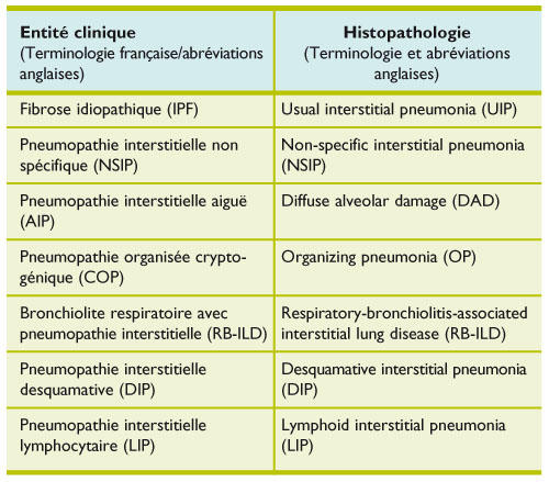RMS_idPAS_D_ISBN_pu2010-42s_sa02_art02_img002_i1200
