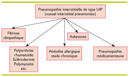 RMS_idPAS_D_ISBN_pu2010-42s_sa02_art02_img003_i1200