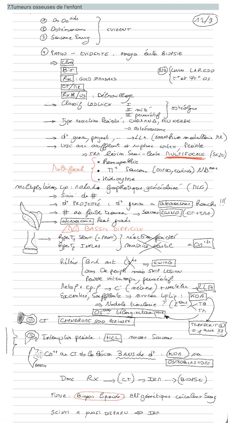Tumeurs osseuses de l’enfant 
